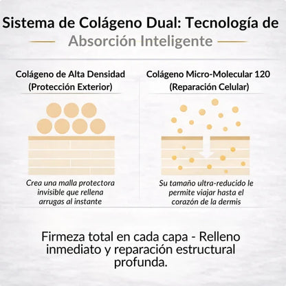 Deep Collagen | Tu "Bótox" Natural Coreano. Tensa y rejuvenece sin agujas.
