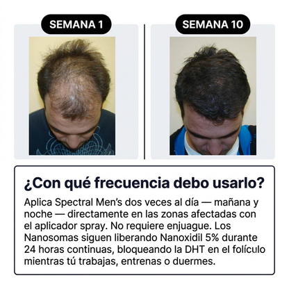 Spectral Serum Hombre
