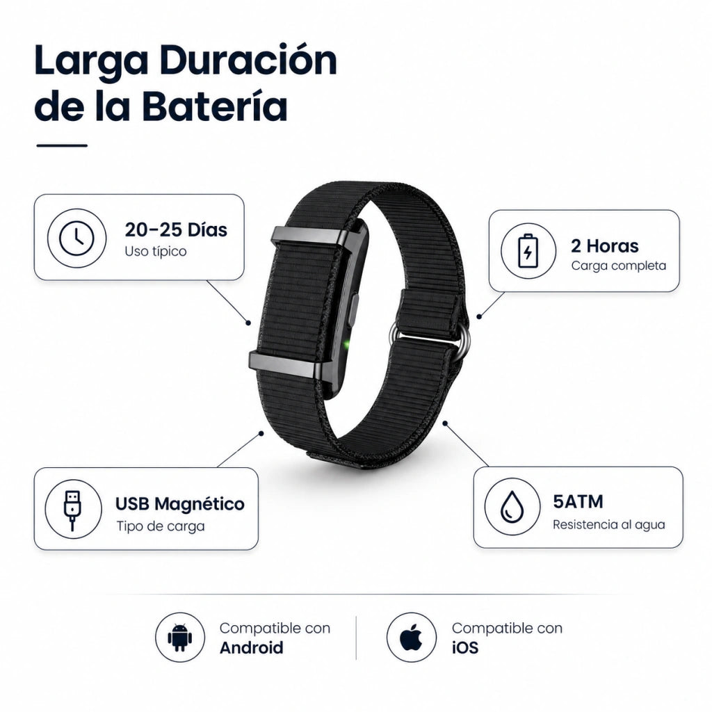 Numa Pulsera de Salud - Dispositivo Avanzado para un Mejor Rendimiento