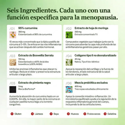 She Again - Cápsulas para el Dolor Articular de la Menopausia