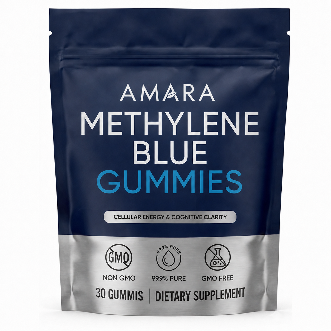 Gomitas de azul de metileno