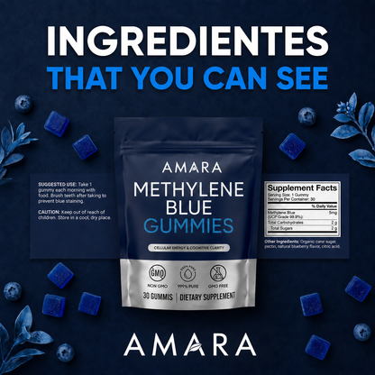 Gomitas de azul de metileno