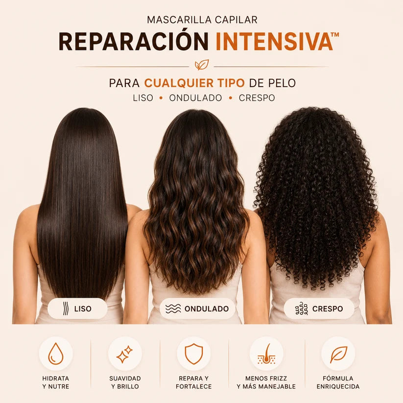 Mascarilla Capilar Reparación Intensiva