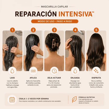 Mascarilla Capilar Reparación Intensiva