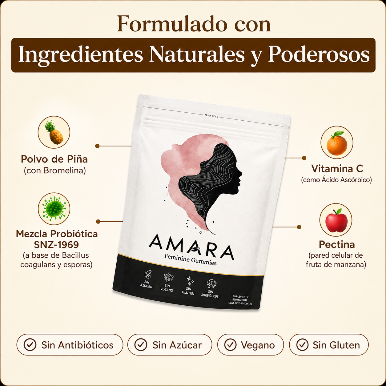 Amara - Gomitas para el Equilibrio Femenino