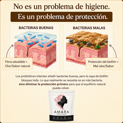 Amara - Gomitas para el Equilibrio Femenino