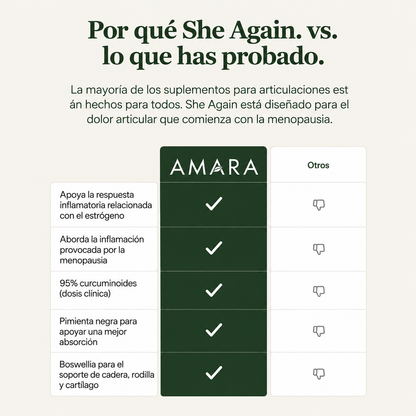 She Again - Cápsulas para el Dolor Articular de la Menopausia