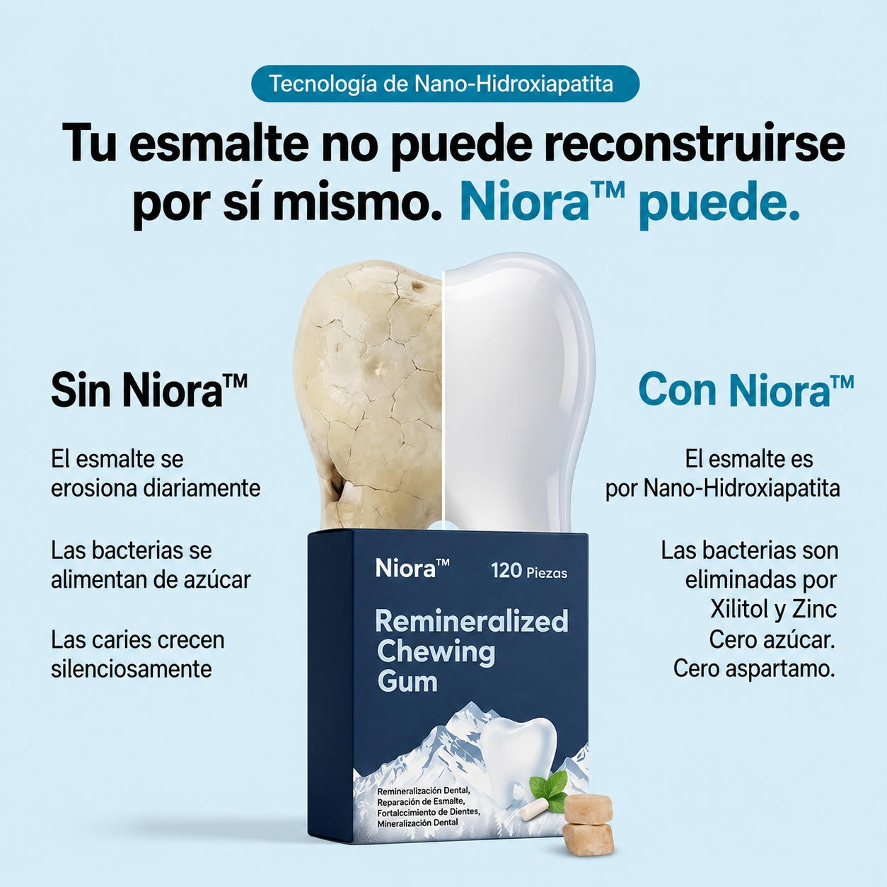 Niora™ Goma de Mascar Remineralizante