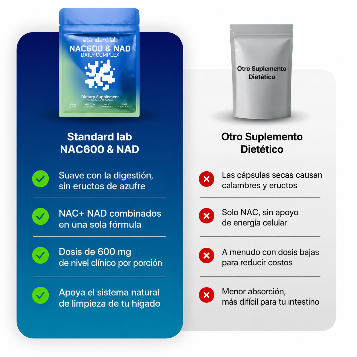 Quemador de Barriga Natural a Base de Cerveza