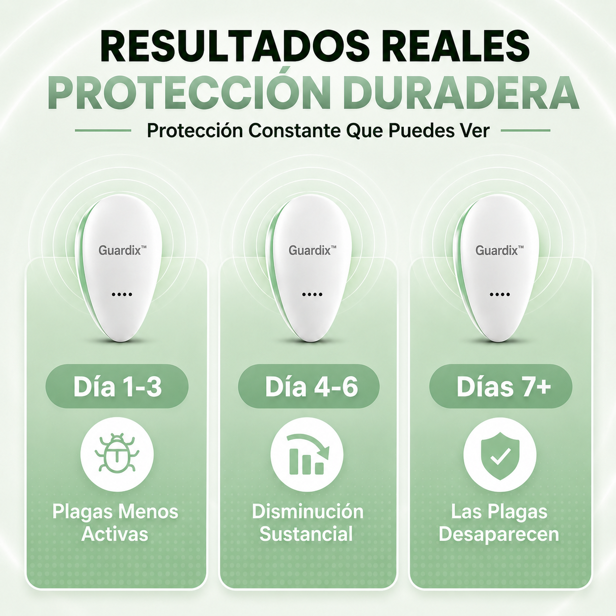 Guardix™ - Repelente de plagas
