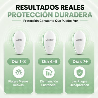Guardix™ - Repelente de plagas