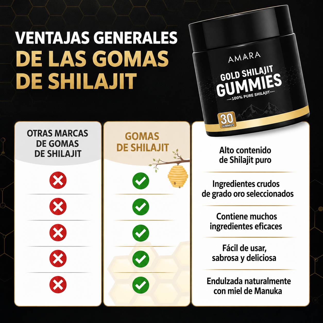 Suplemento de Shilajit Puro del Himalaya para Hombres