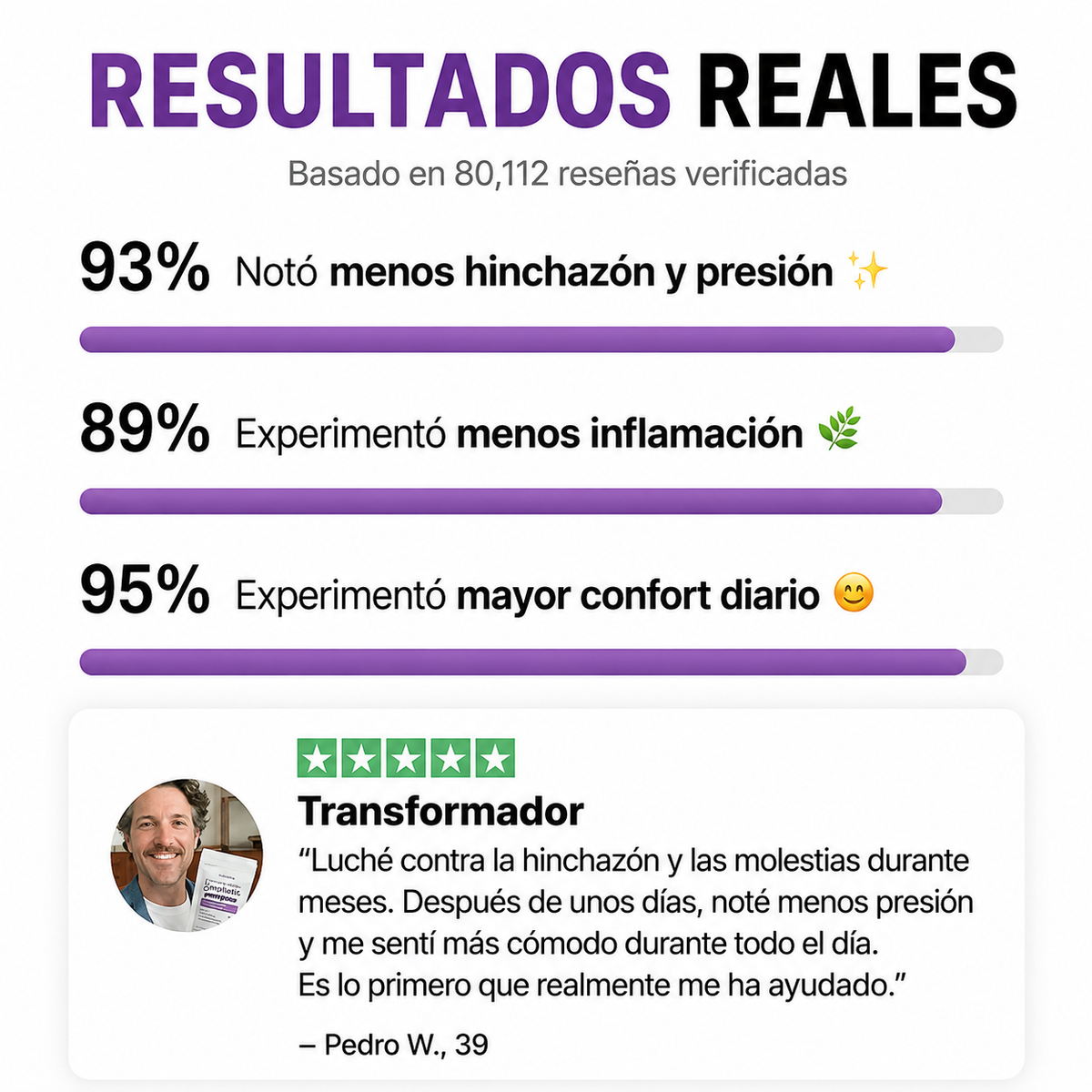 Complejo Linfático 6 en 1