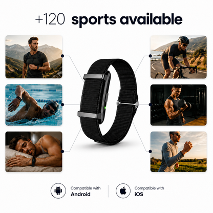 Numa Health Bracelet – Advanced Device for Better Performance