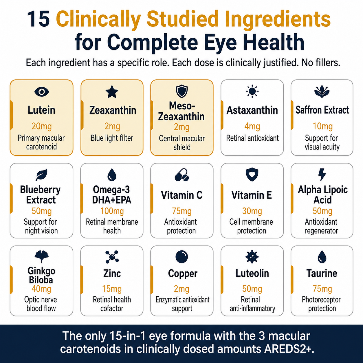 VisioPro 15 in 1 Advanced Eye Formula