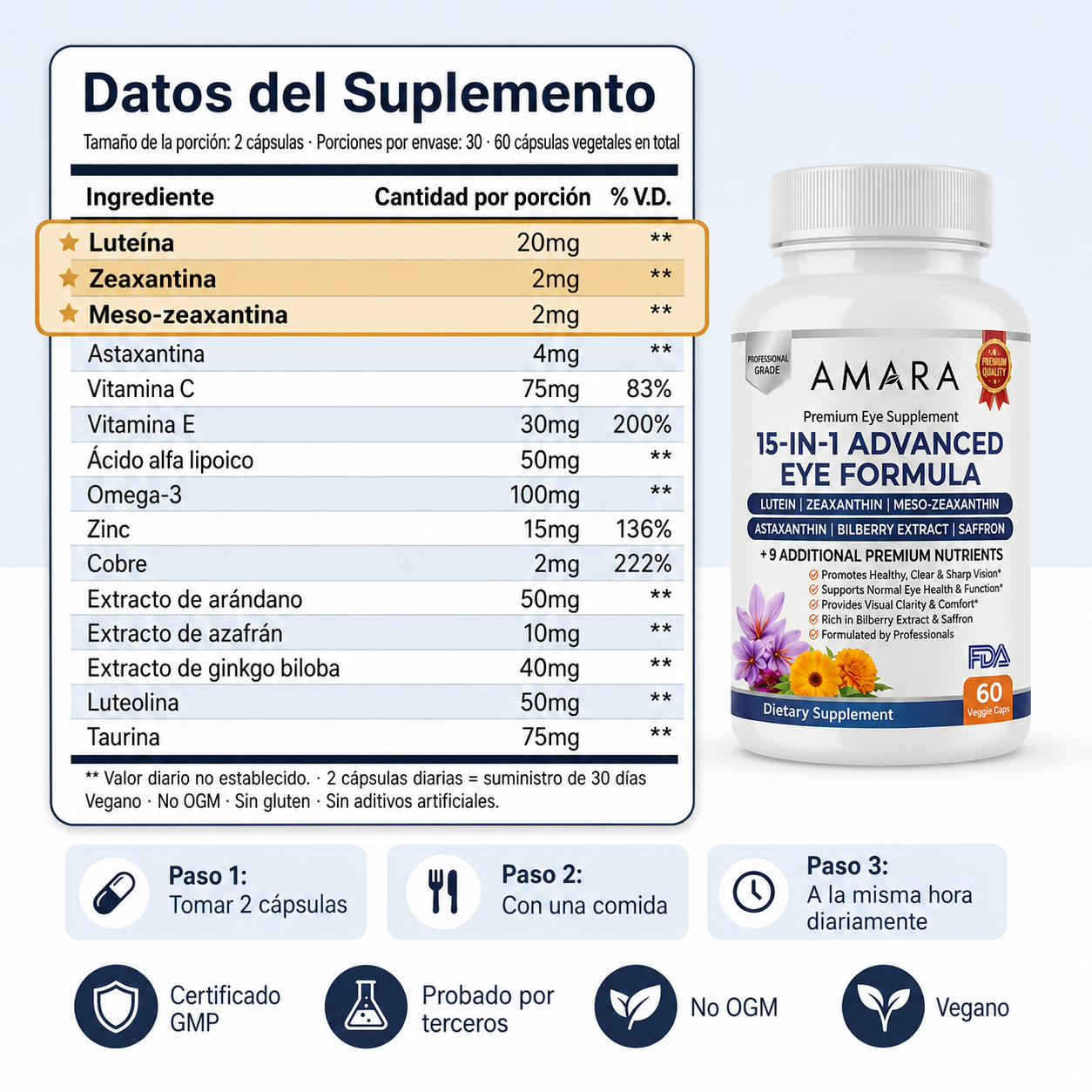 VisioPro 15 en 1 Fórmula avanzada para los ojos