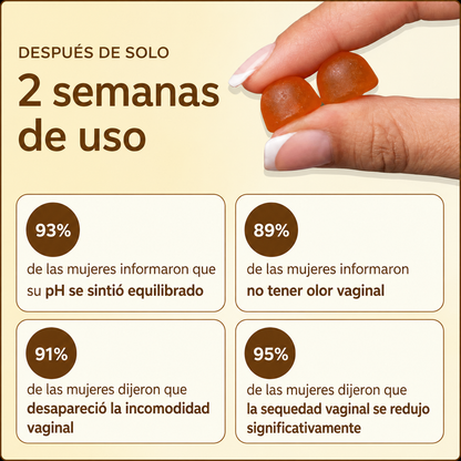 Amara - Gomitas para el Equilibrio Femenino
