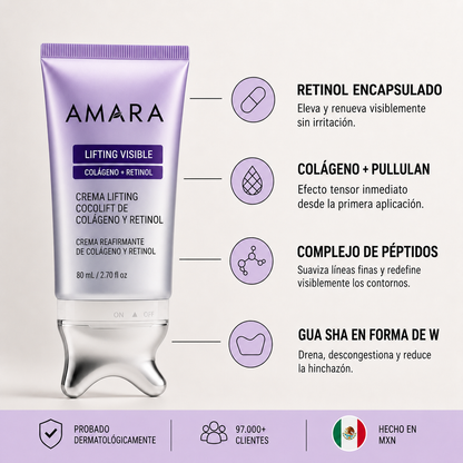 Crema Gua Sha Reafirmante