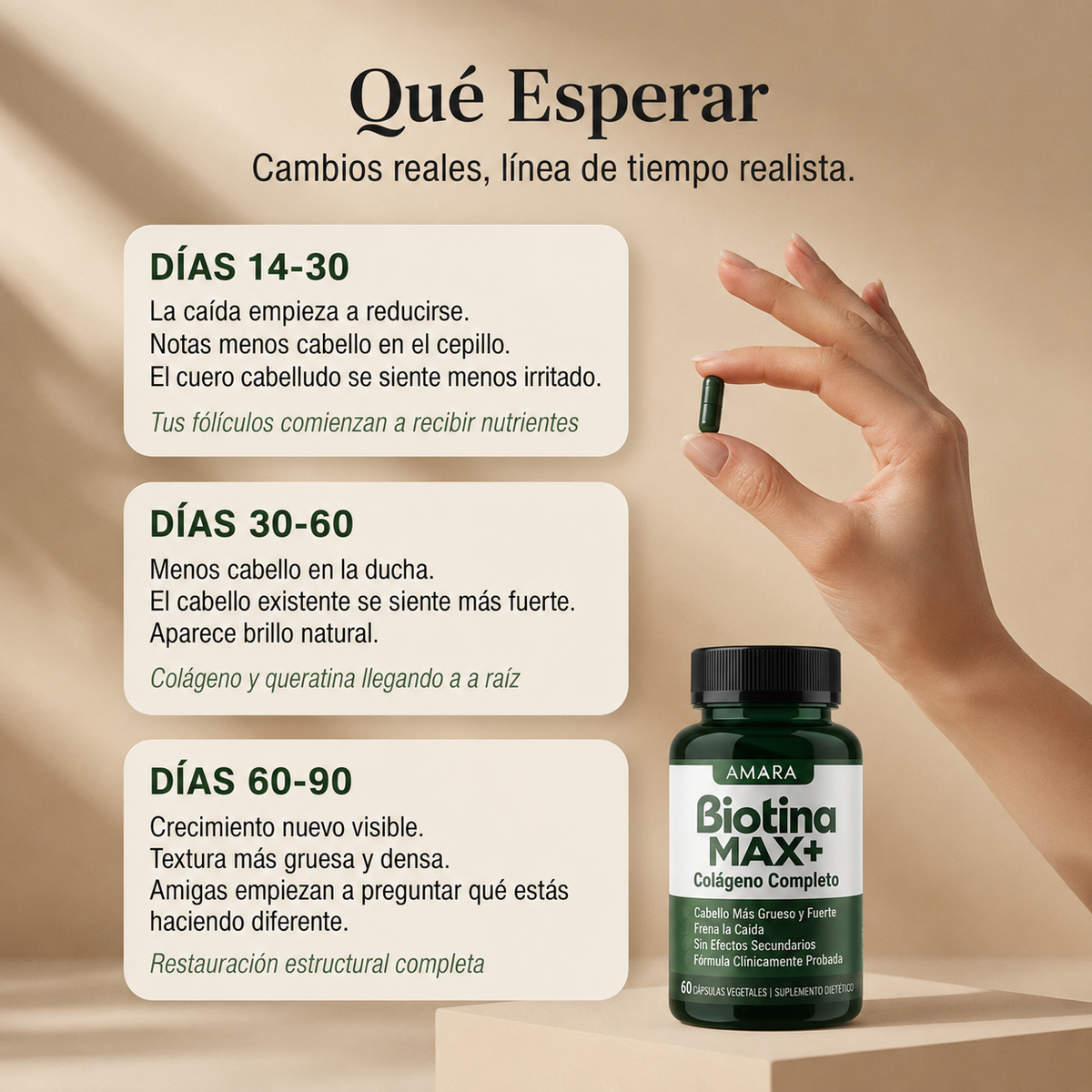 Biotina MAX+ Colágeno