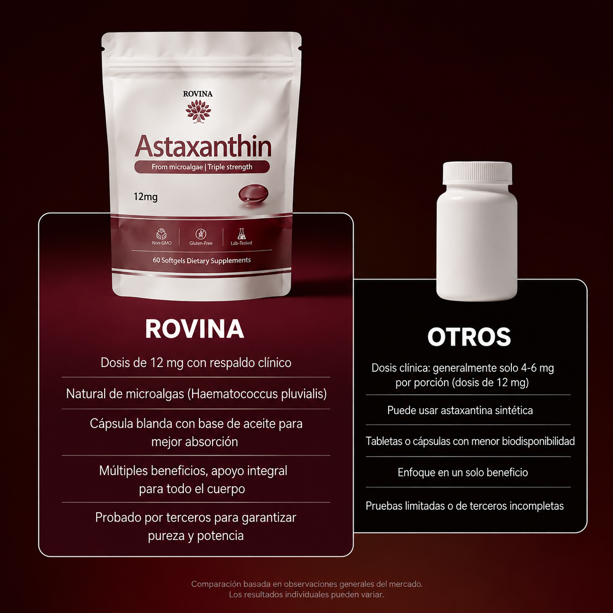 Cápsulas Blandas de Astaxantina Rovina