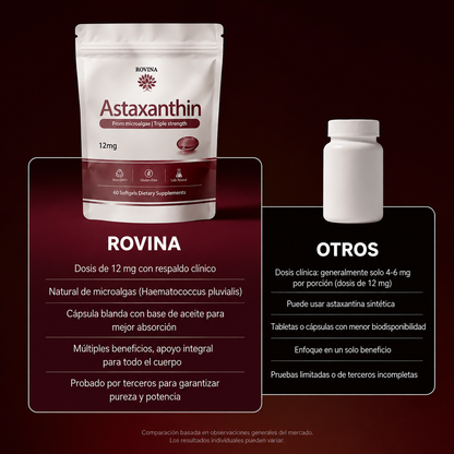 Cápsulas Blandas de Astaxantina Rovina