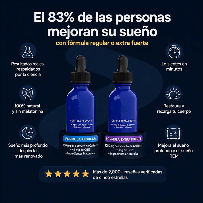 Wonderé | Gotas para Dormir Naturales
