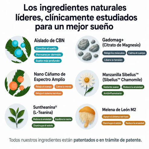 Wonderé | Gotas para Dormir Naturales