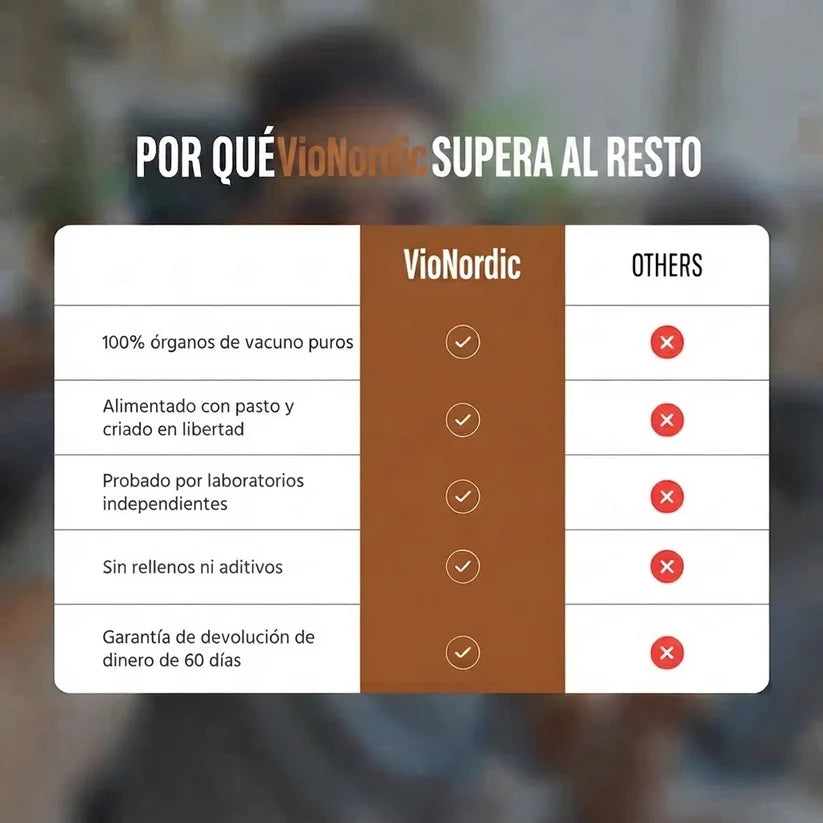 Multivitamínico de Órganos de Res VioNordic