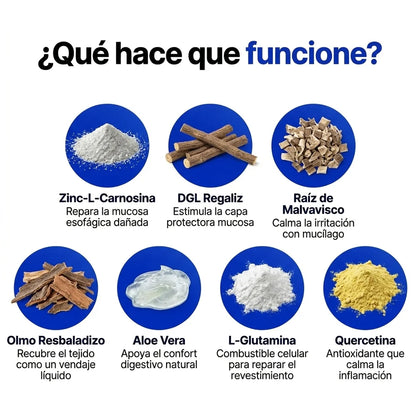 Wonderé | Reparador de Esófago (Copia)